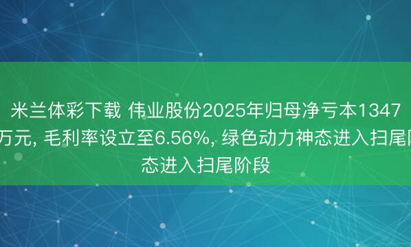 米兰体彩下载 伟业股份2025年归母净亏本1347.12万元， 毛利率设立至6.56%， 绿色动力神态进入扫尾阶段
