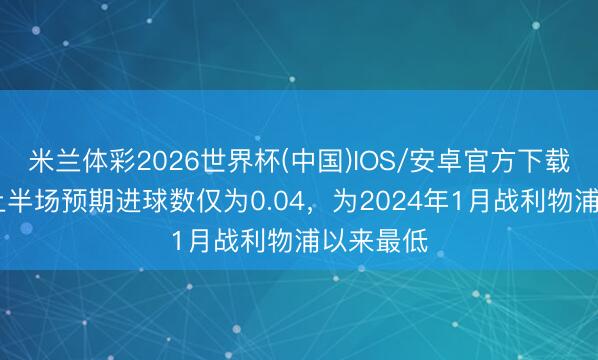 米兰体彩2026世界杯(中国)IOS/安卓官方下载 切尔西上半场预期进球数仅为0.04，为2024年1月战利物浦以来最低