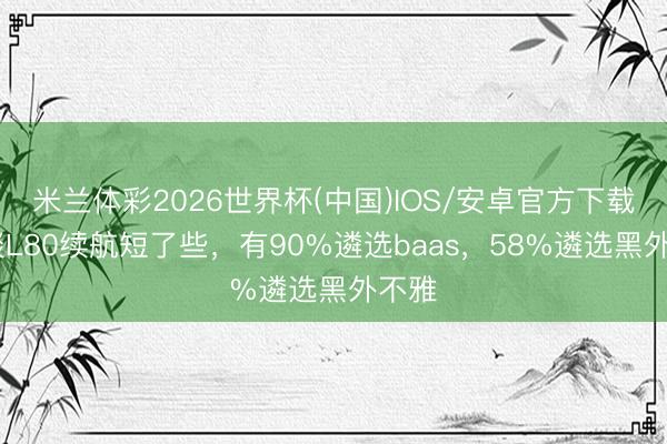 米兰体彩2026世界杯(中国)IOS/安卓官方下载 乐谈L80续航短了些，有90%遴选baas，58%遴选黑外不雅