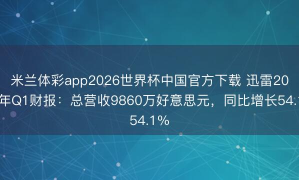 米兰体彩app2026世界杯中国官方下载 迅雷2026年Q1财报：总营收9860万好意思元，同比增长54.1%